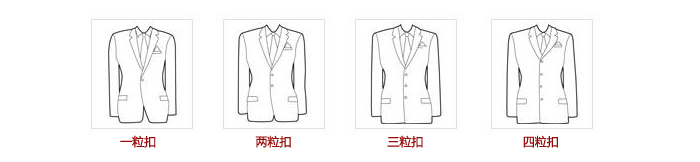 紳都服裝西服定制款式細(xì)節(jié)選擇之紐扣1