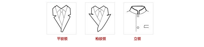 紳都服裝西服定制款式細(xì)節(jié)選擇之領(lǐng)型