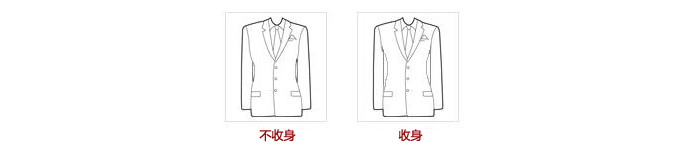 紳都服裝西服定制款式細(xì)節(jié)選擇之腰線