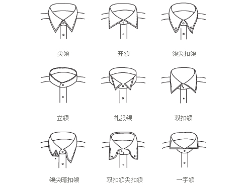 紳都服裝襯衫定制款式細(xì)節(jié)選擇之領(lǐng)型