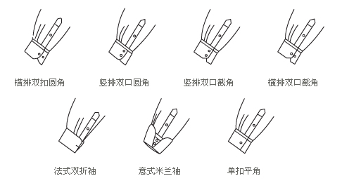 紳都服裝襯衫定制款式細(xì)節(jié)選擇之袖口