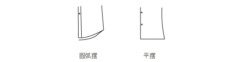 紳都服裝襯衫定制款式細(xì)節(jié)選擇之下擺