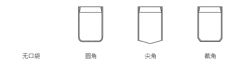 紳都服裝襯衫定制款式細(xì)節(jié)選擇之口袋